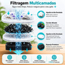 Bebedouro Fonte de Água Automática para Gatos